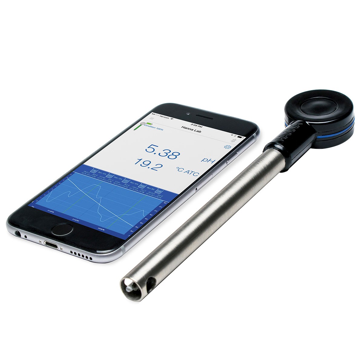 Беспроводные датчики с радиоканалом (Bluetooth®)